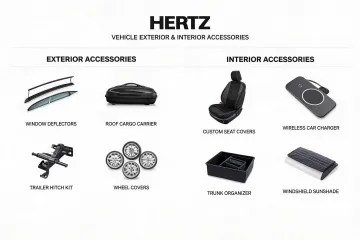 Exterior & Interior Accessories